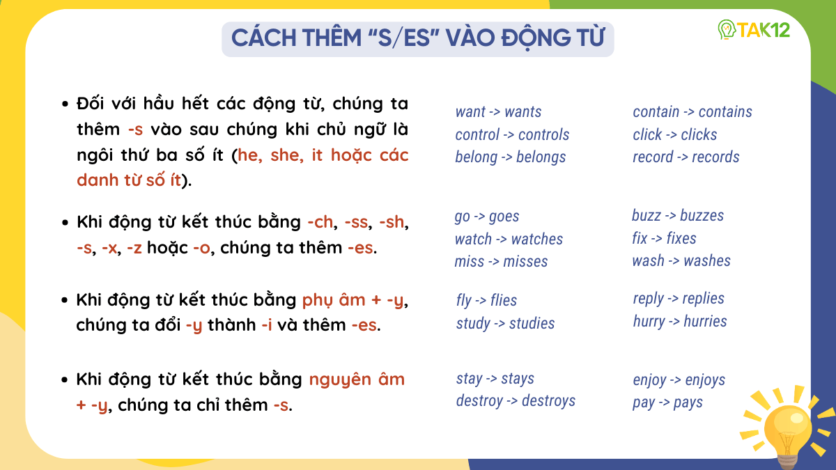 Cách thêm “s, es” vào động từ